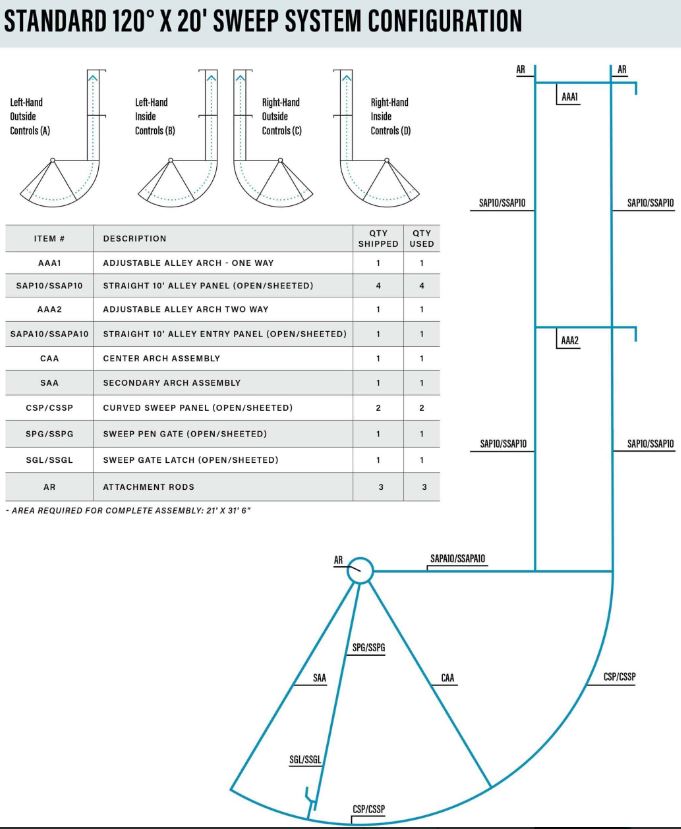 120° CattleMaster Open-Sided Sweep System – Raven Rock Livestock